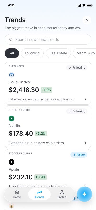 The Axis AI trends screen, listing the day's biggest market movers.